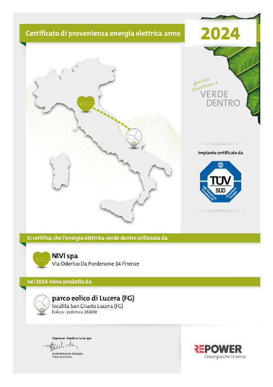Nivi: un'azienda virtuosa per sostenibilità energetica